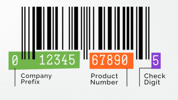 GTIN Vs. UPC - What Are They And How To Use Barcodes - UPCs.com