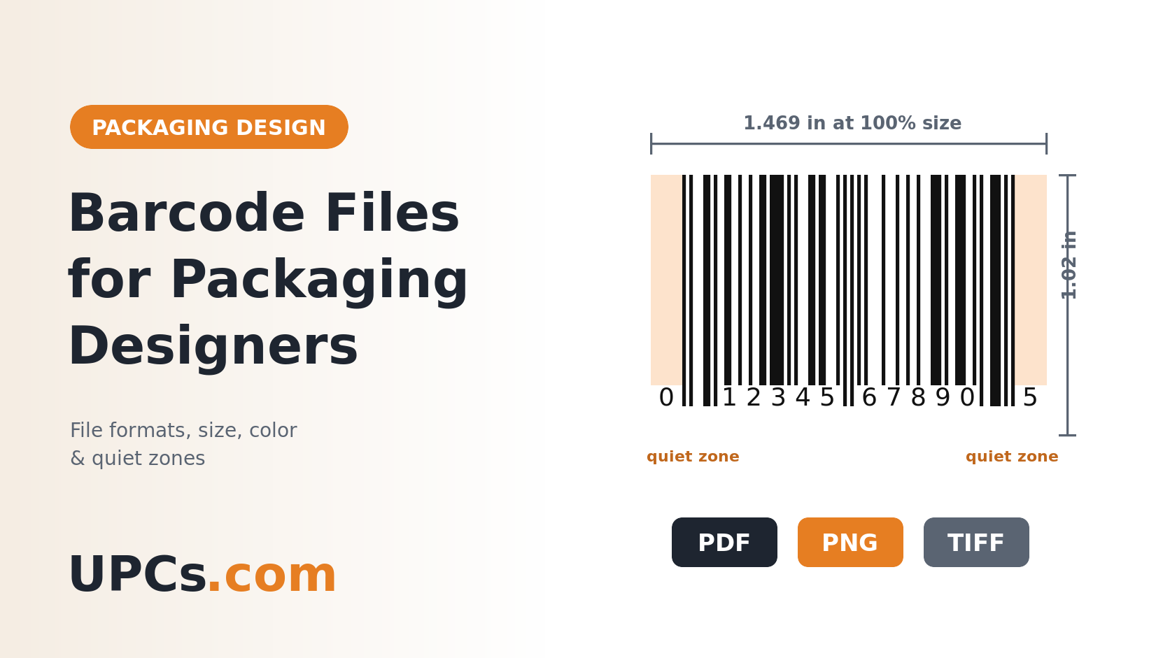 UPC barcode diagram showing the standard 1.469 by 1.02 inch size, the quiet zones on each side, and PDF, PNG and TIFF file formats